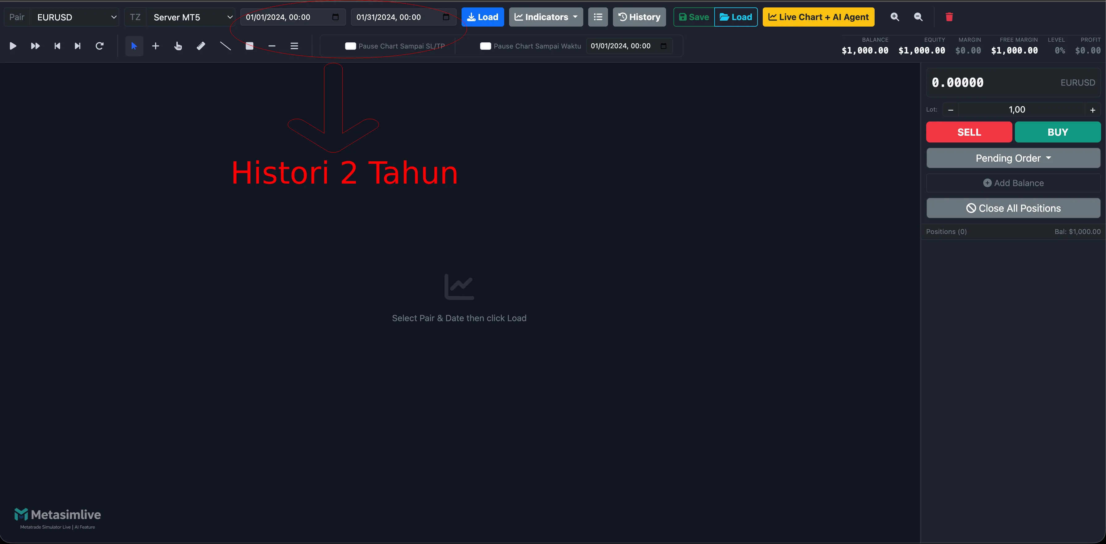 Data histori forex 2 tahun Metasimlive – Jan 2024 sampai Des 2025